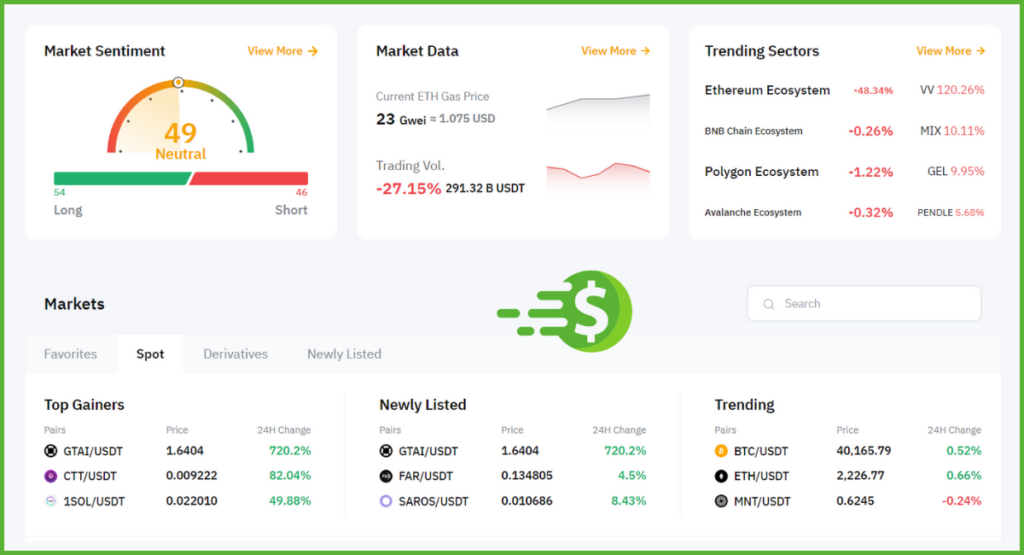 Bybit-Features