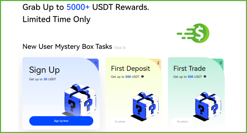 bingx-new-user-rewards-bonus-5125-usdt