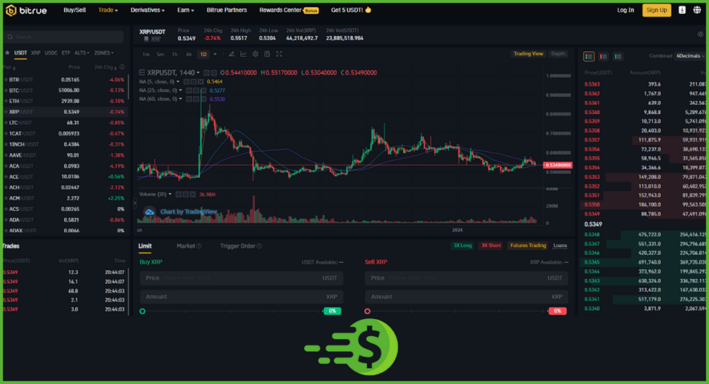 Bitrue-Spot-Trading