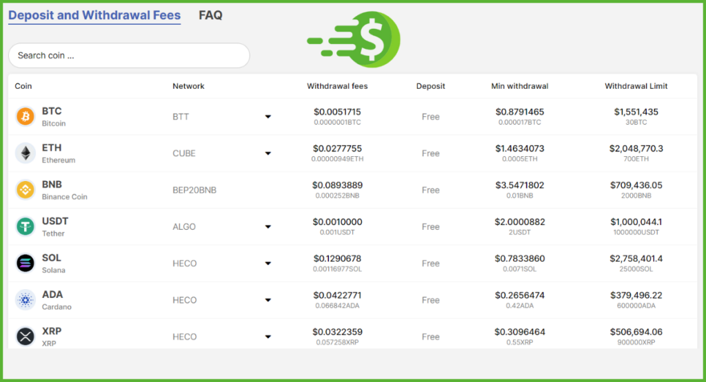 HTX-Fees