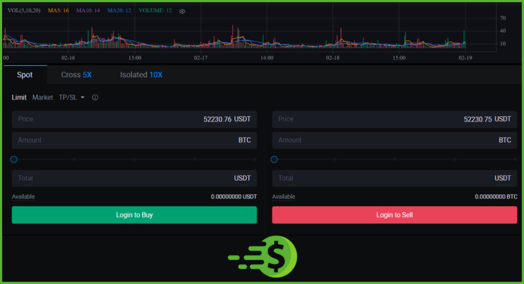 HTX-Futures-Trading