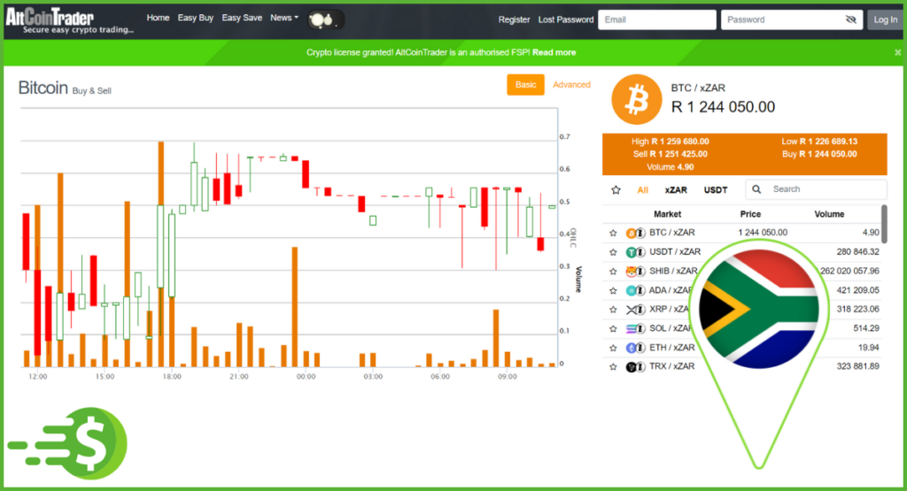 AltCoinTrader-South-Africa