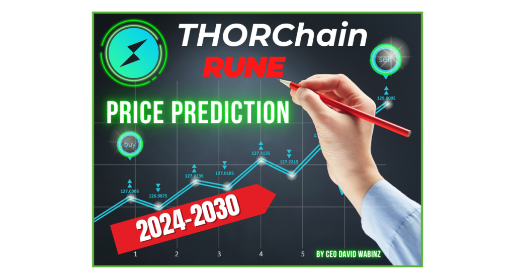 THORChain (RUNE) Price Prediction