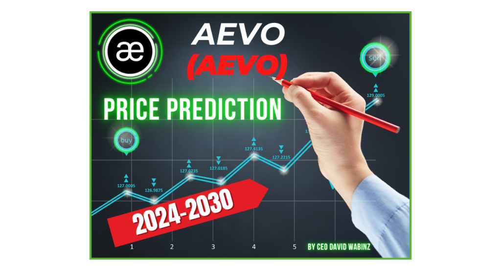 AEVO (AEVO) Price Prediction