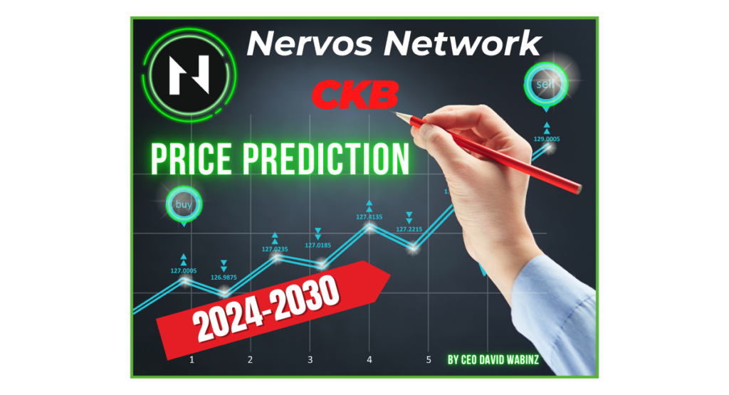 Nervos Network CKB Price Prediction 2024 - 2030