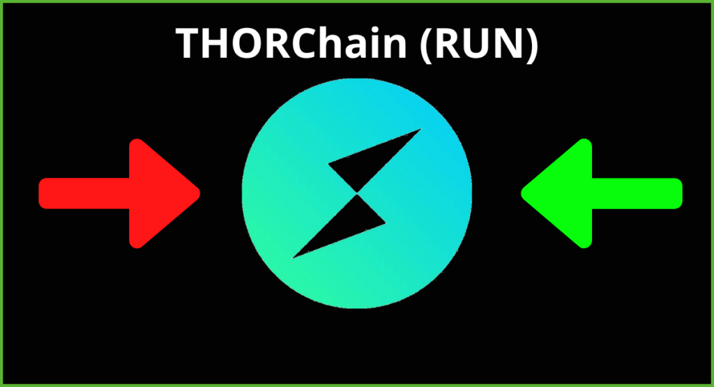 Key Factors Influencing THORChain Prices