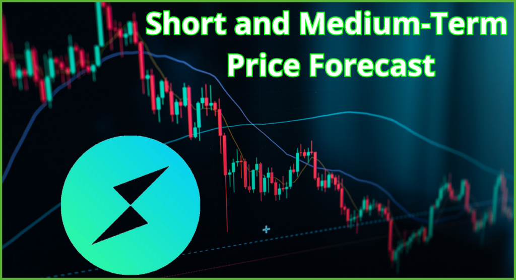 Short and Medium-Term Price Forecast