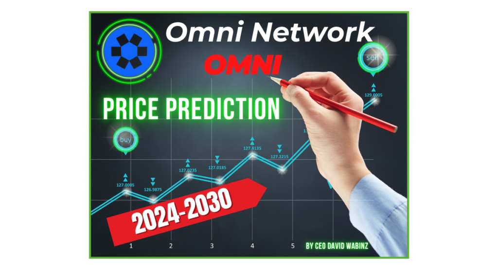 Omni Network OMNI Price Prediction