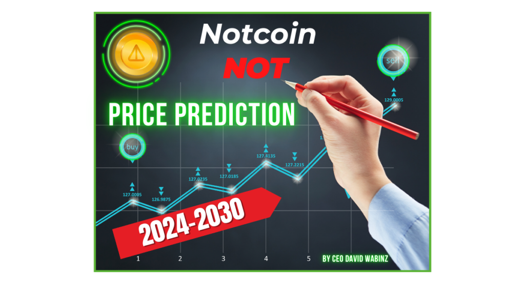 Notcoin NOT Price Prediction