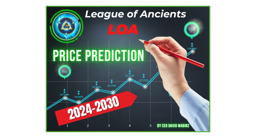 League-of-Ancients-LOA-Price-Prediction