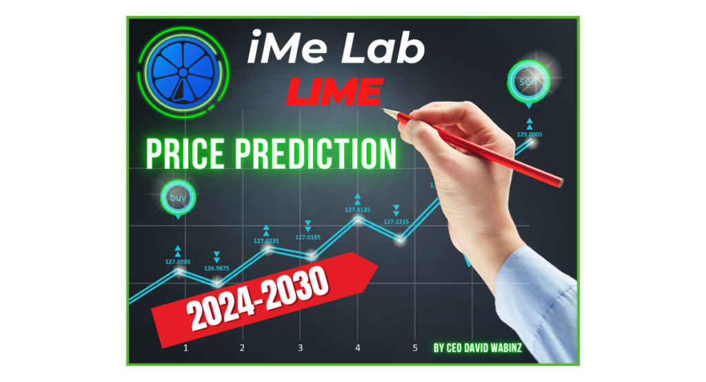 iMe-Lab -LIME)-Price-Prediction