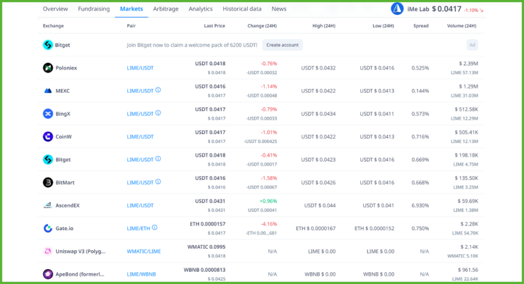 iMe-Lab-Market-Analysis